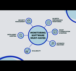 In-depth Monitoring